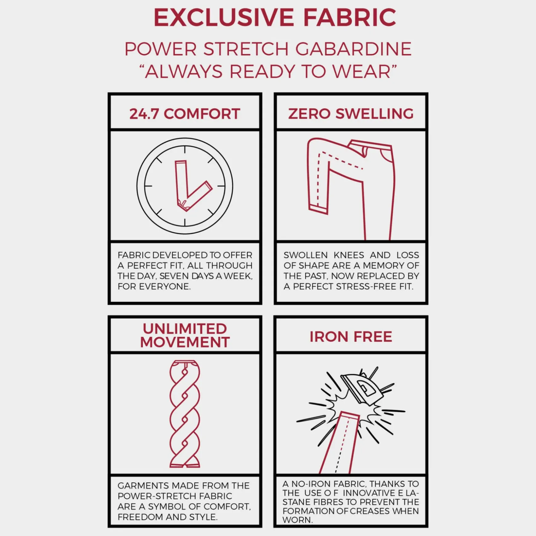 Michelangelo Stretch Gabardine 5-pocket Sea Foam